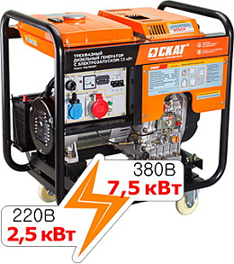 Генератор дизельный СКАТ УГД-7500ЕТ PROFF