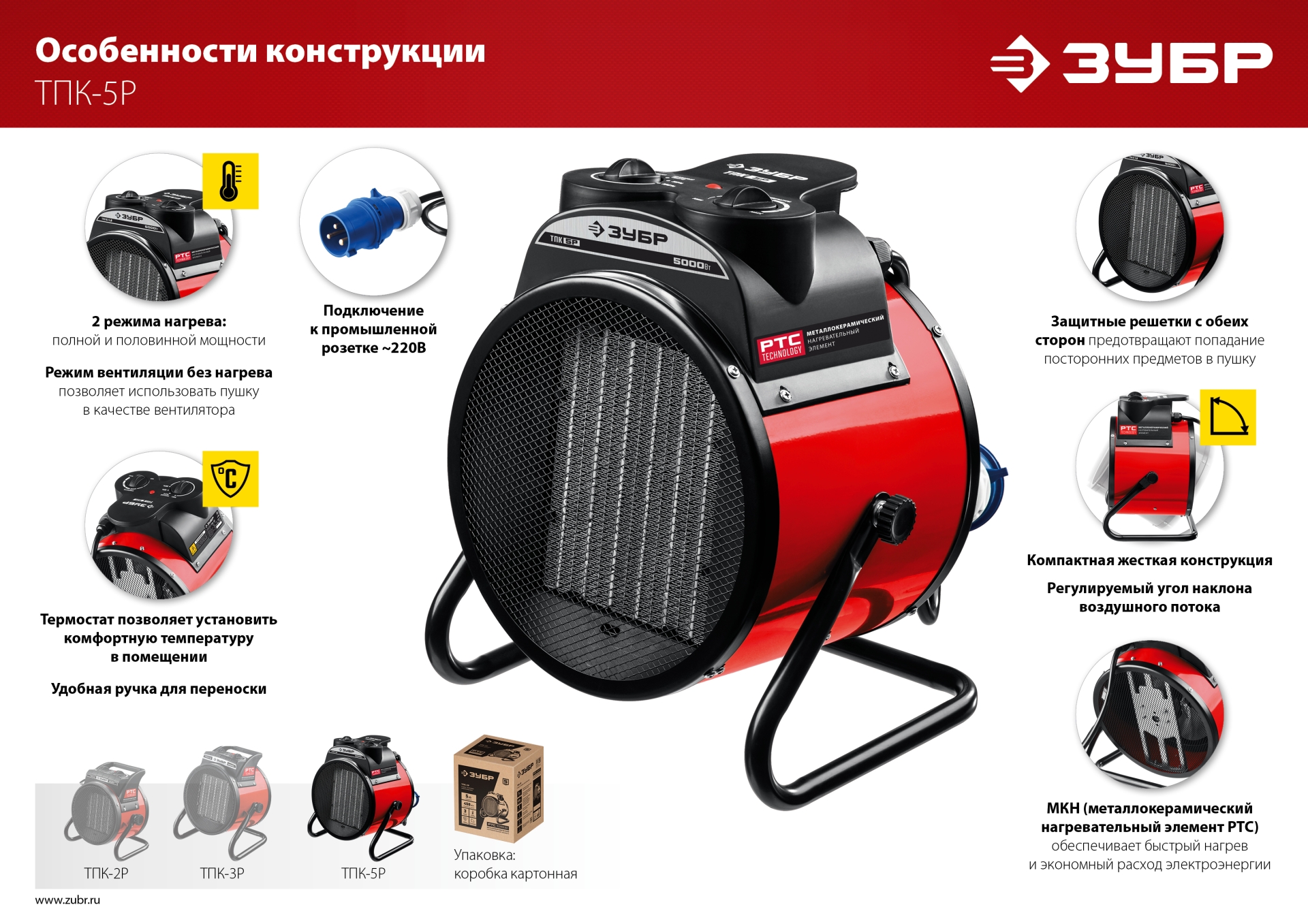Пушка тепловая электрическая 5 кВт ЗУБР ТПК-5Р