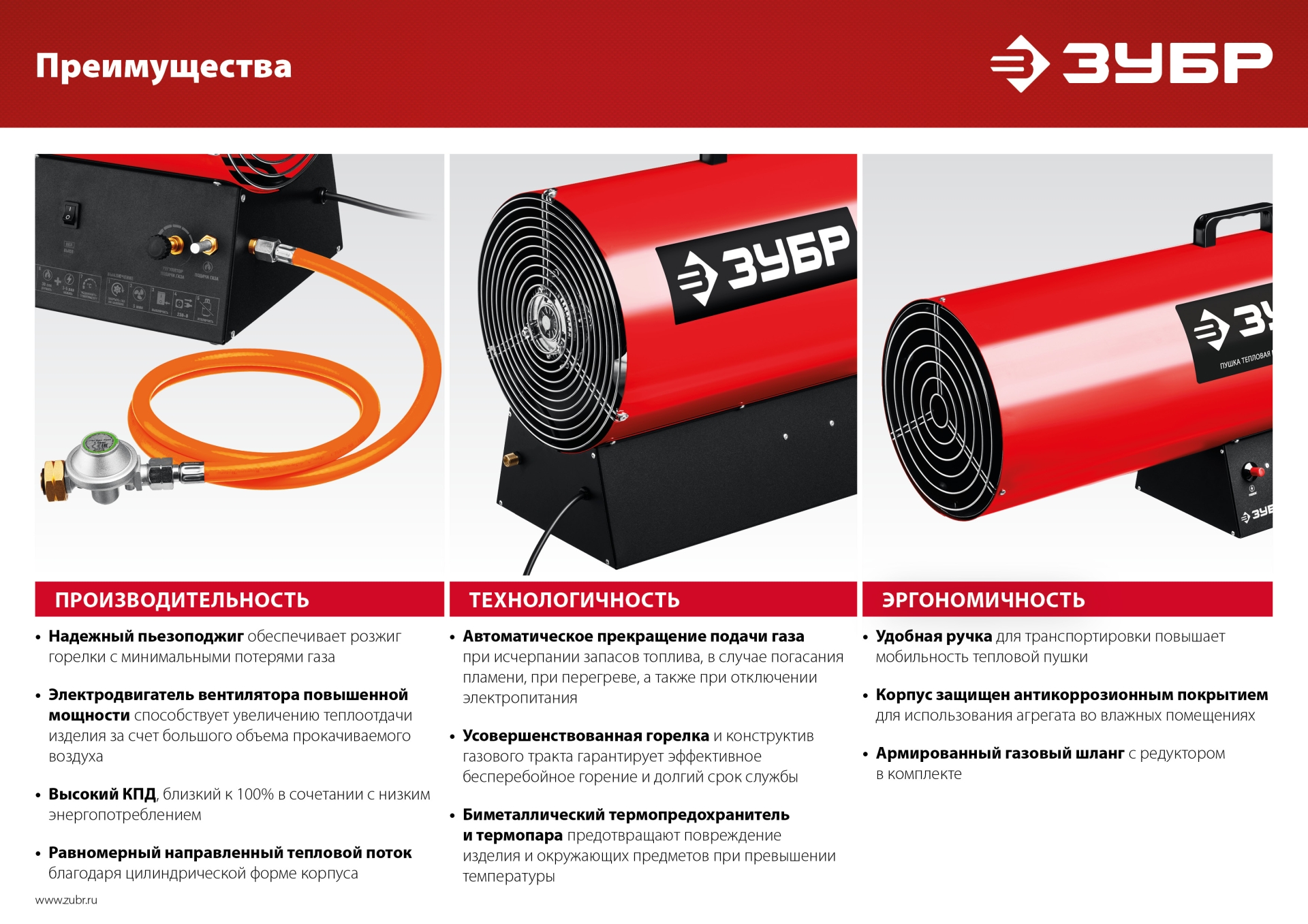 Газовая тепловая пушка ЗУБР 12 кВт (ТПГ-12)
