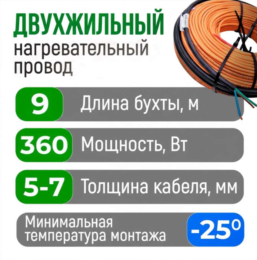 Секция для прогрева бетона КС (Б) 40-9