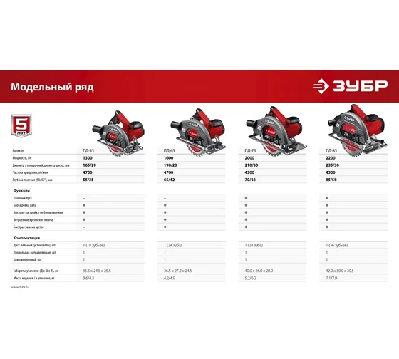 Аренда циркулярной дисковой пилы ЗУБР d 210 мм, 2000 Вт