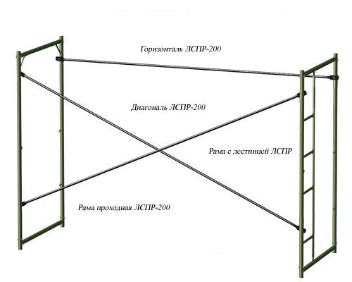 Аренда ЛРСП 30 Рама проходная