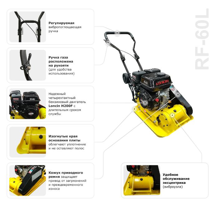 Виброплита бензиновая NORSU RF-60L