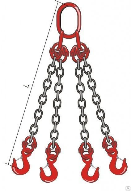 Стропа цепная четырехветвевая (максимум) 4СЦ 63т