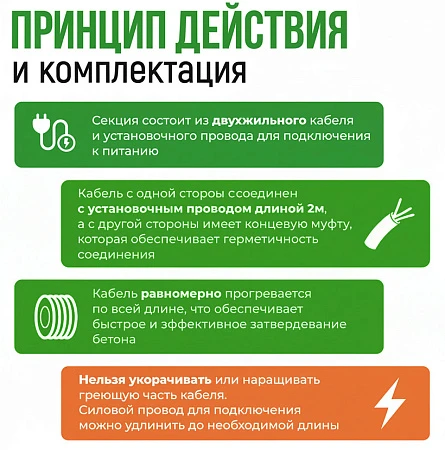Секция для нагрева бетона КС (Б) 40-3 Секция для нагрева бетона КС (Б) 40-3