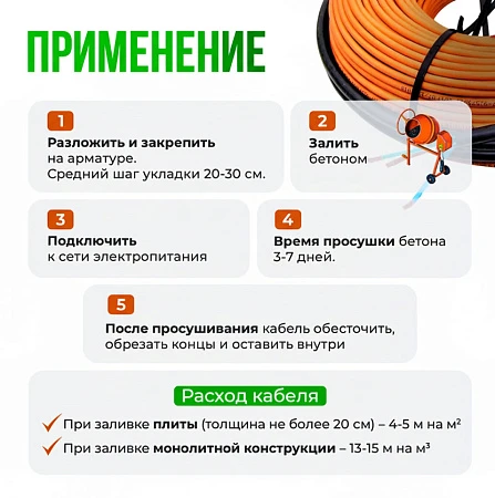 Секция для нагрева бетона КС (Б) 40-3 Секция для нагрева бетона КС (Б) 40-3